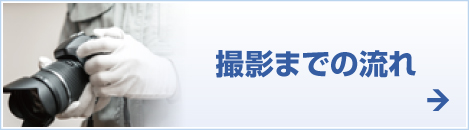 �B�e�܂ł̗���